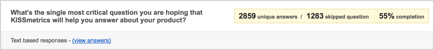 kissmetrics dream